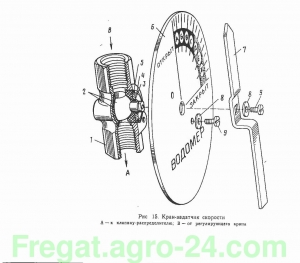 Кран - задатчик скорости 06.220 ― ЗАПЧАСТИНИ на ДМУ ФРЕГАТ від виробника!    З НАМИ - ЗРУЧНО ТА ВИГІДНО!