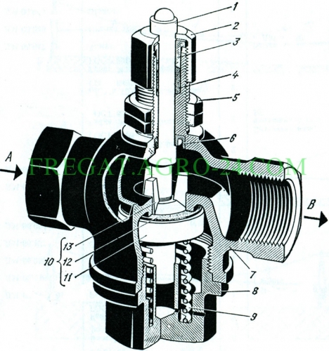 Клапан -регулирующий (дженкерс)