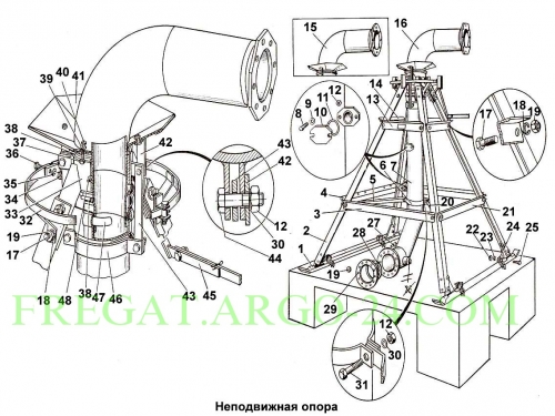 Неподвижная опора