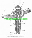 Дожд. аппарат №1 07.020