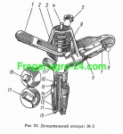 Дожд. аппарат №2 07.030  